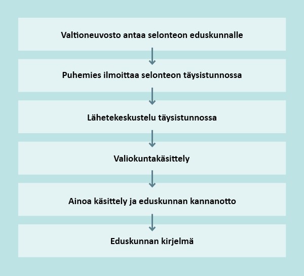 selontekograafi_uusiFI.jpg