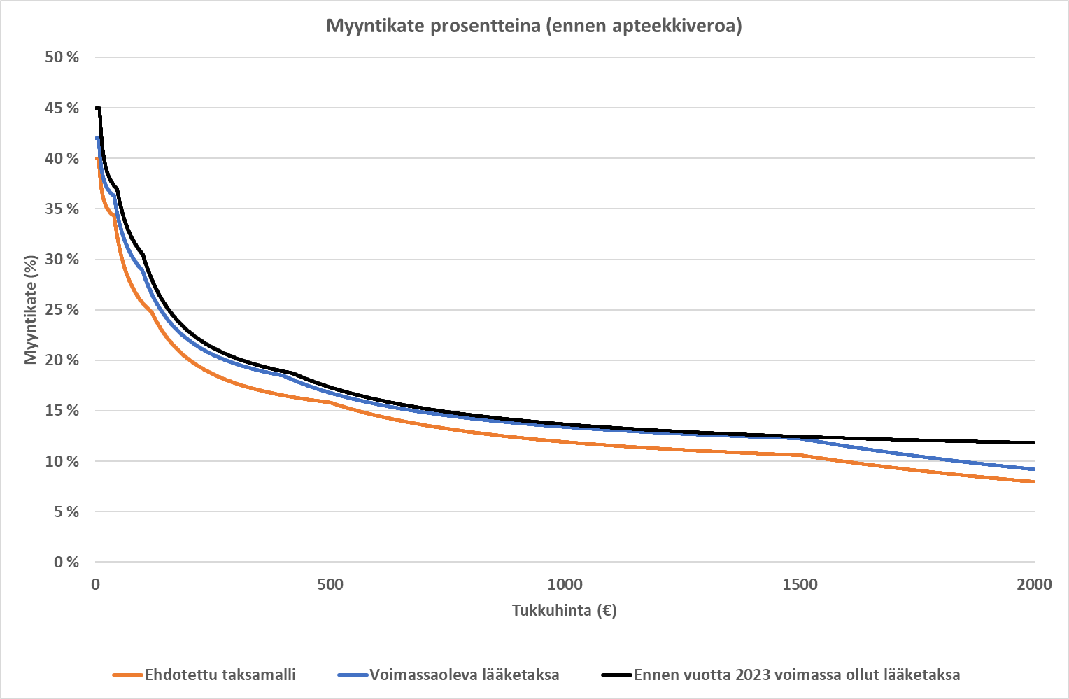 Picture 396964420, Kuva