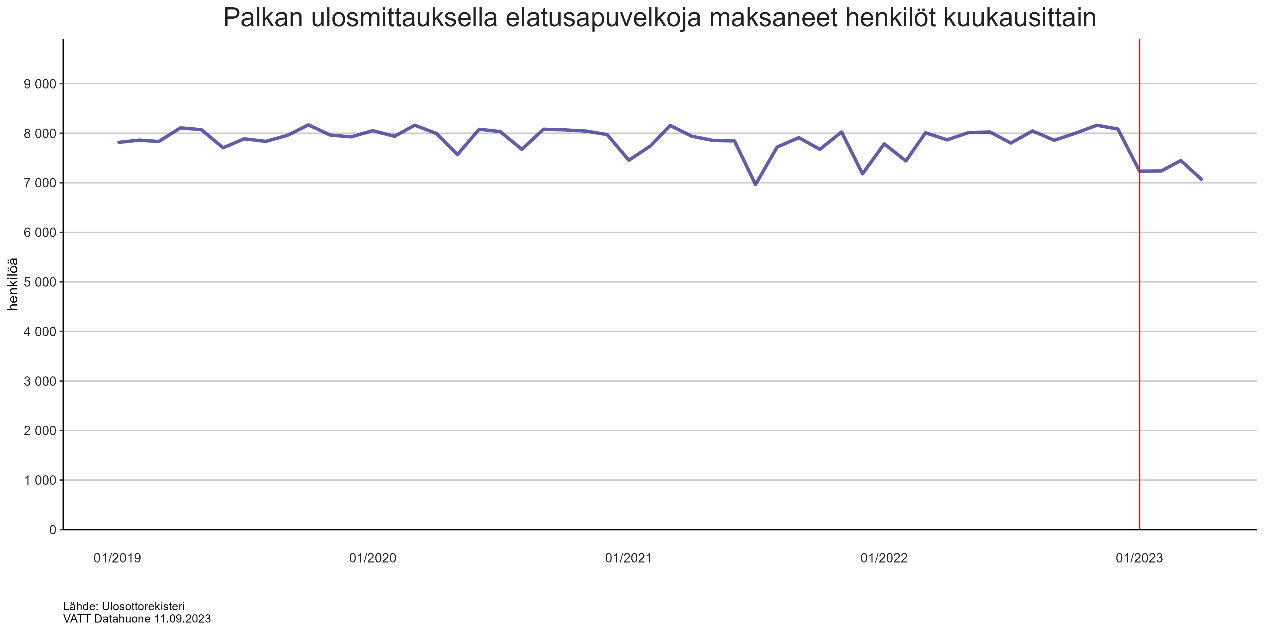 C:\Users\03092037\AppData\Local\Microsoft\Windows\INetCache\Content.Outlook\3MZNN9MK\elatustilittäjät.png